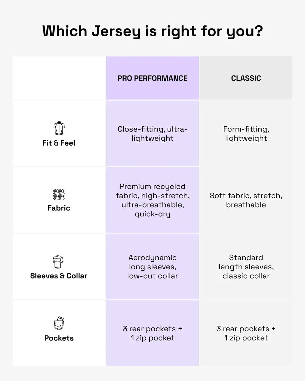 Kitty Women's Reborn Jersey White