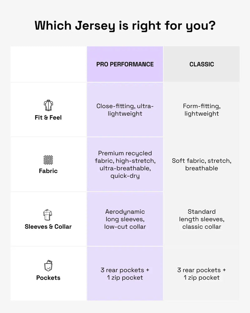 Goddess Women's Reborn Jersey