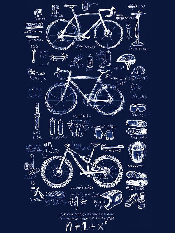 Bike Maths (Navy) - Cycology Clothing US