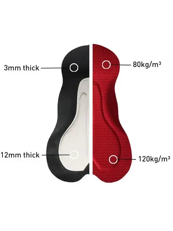Cycling pad with 3mm and 12mm thickness options, 80kg/m³ and 120kg/m³ density for comfort